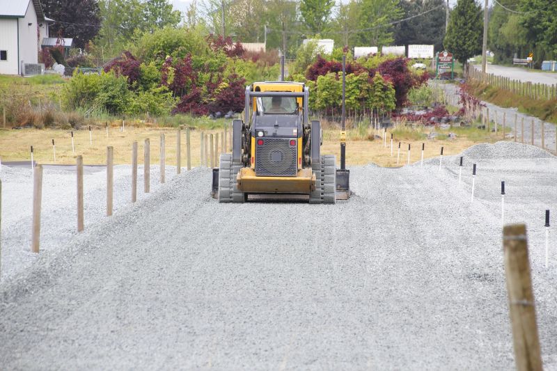 Parking Lot Gravel Repair in Orem, UT